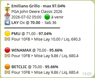 Alerte golf réelle — Emiliano Grillo, PGA John Deere Classic : conversion jusqu'à 97,04 % sur PMU, Winamax et Betclic
